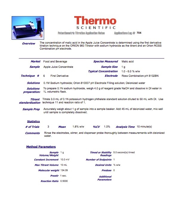 Malic Acid in Apple Juice