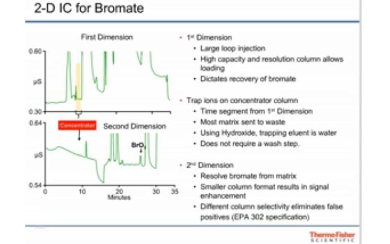 EPA 300.1 PDF