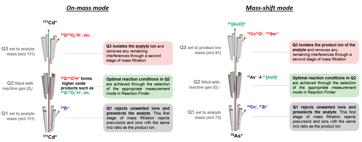 blog-article-figure-2