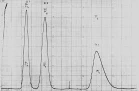 Hamish Small’s laboratory notebook, November 9, 1971